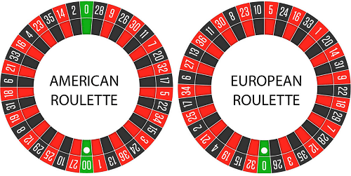 European roulette online versus American roulette